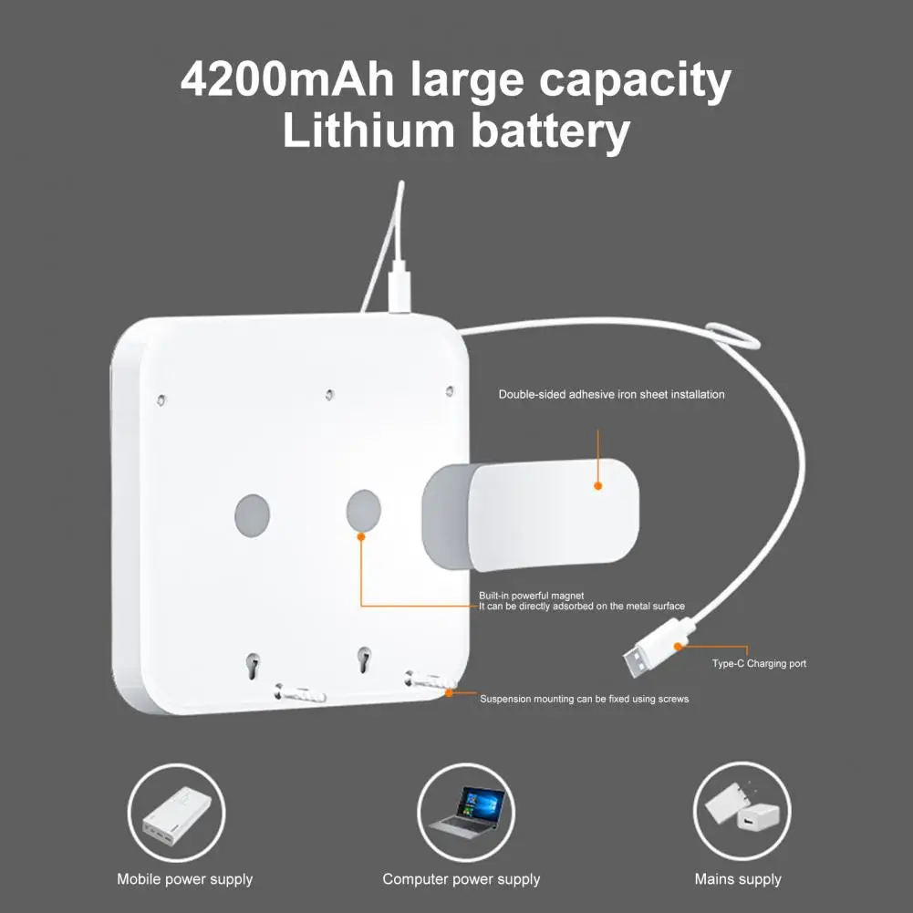 Ambient Light Super Bright Motion Sensor Ceiling Light Fixture with Adjustable Brightness 120-degree Detection Angle for Easy
Ambient Light Super Bright Motion Sensor Ceiling Light Fixture with Adjustable Brightness 120-degree Detection Angle for Easy