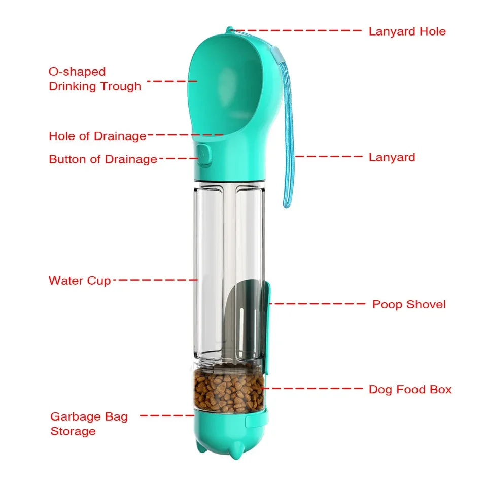 4 in 1 Portable Plastic Pet Water Bottle Bowl 500ml Colorful Outdoor Dog Feeder with Food Storage & Poop Bag Dispenser
4 in 1 Portable Plastic Pet Water Bottle Bowl 500ml Colorful Outdoor Dog Feeder with Food Storage & Poop Bag Dispenser