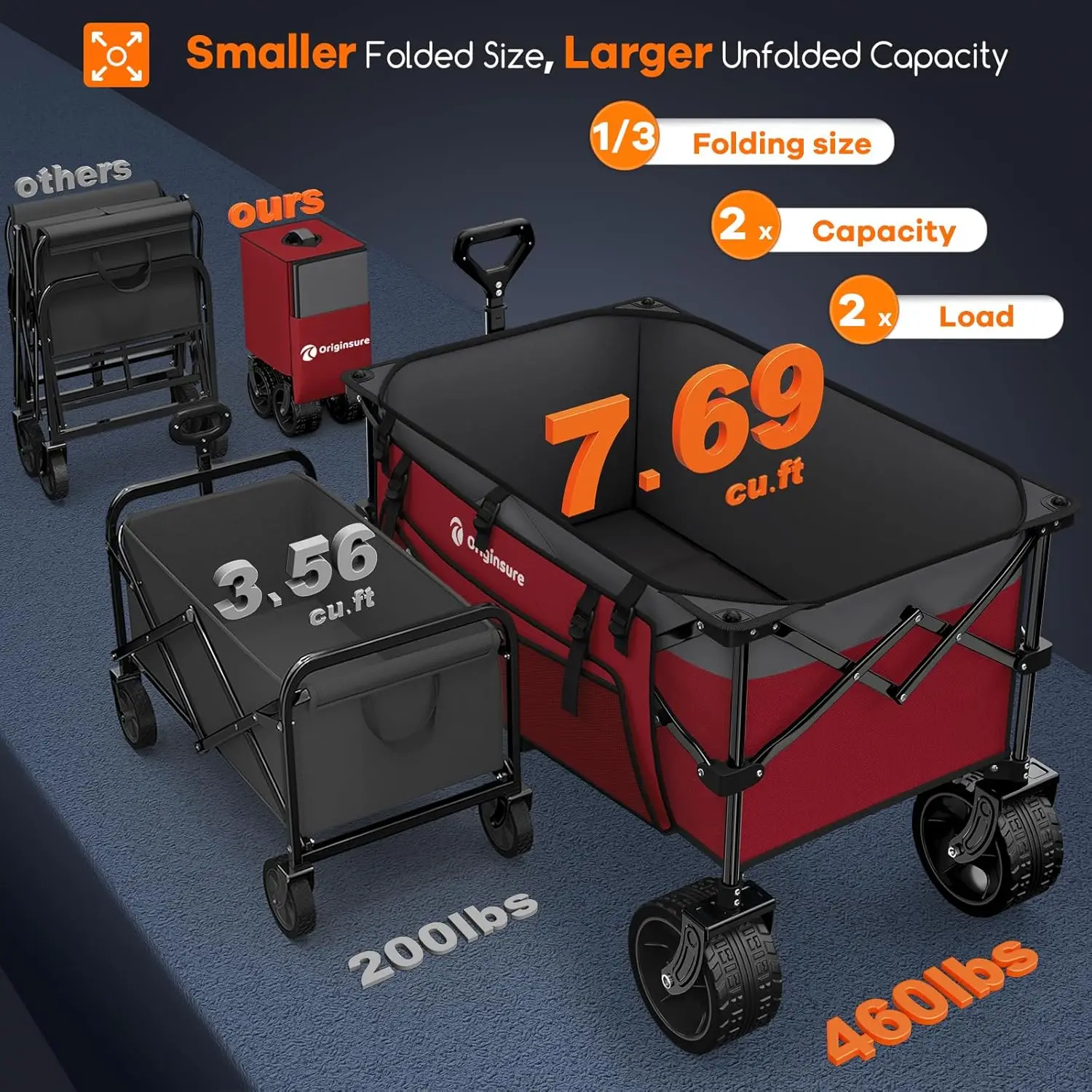 220L Collapsible Wagon Cart Foldable, 460LB Load Capacity Heavy Duty Folding Beach Wagons with Big All-Terrain Wheels, Utility C
220L Collapsible Wagon Cart Foldable, 460LB Load Capacity Heavy Duty Folding Beach Wagons with Big All-Terrain Wheels, Utility C