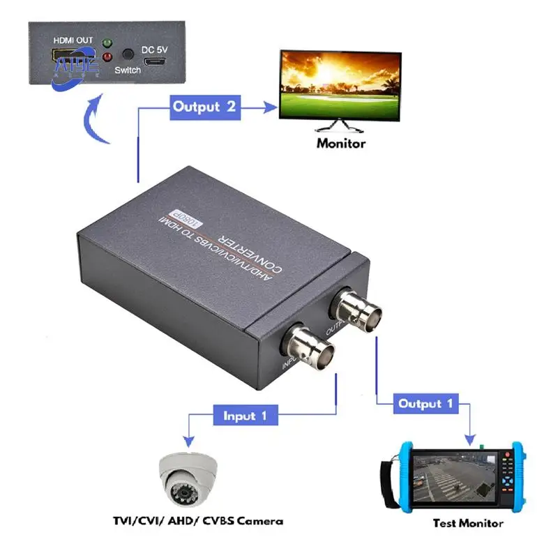 A19E-AHD/TVI/CVI/CVBS в совместимый преобразователь 3MP/4MP/5MP/8MP адаптер сигнала 720P/1080P 60HZ преобразователь сигналов камеры
A19E-AHD/TVI/CVI/CVBS в совместимый преобразователь 3MP/4MP/5MP/8MP адаптер сигнала 720P/1080P 60HZ преобразователь сигналов камеры