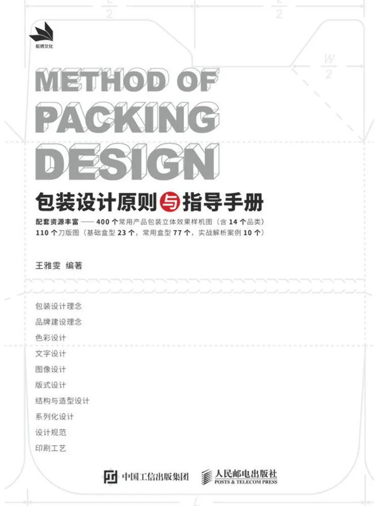 Книга: Принципы и рекомендации по дизайну упаковки Winshare
Книга: Принципы и рекомендации по дизайну упаковки Winshare