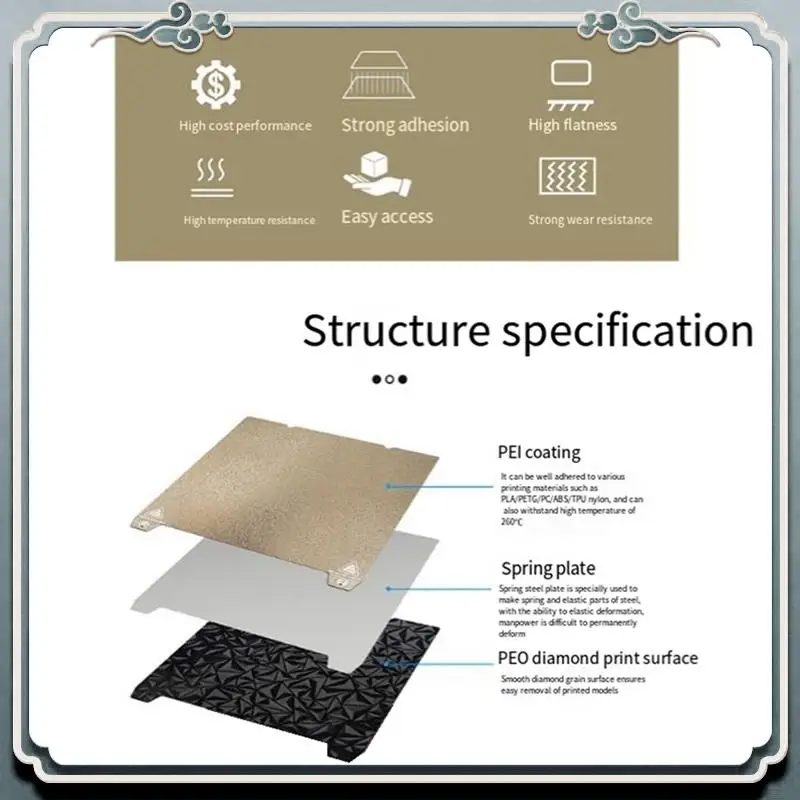 Hot Bed Printing Panel Spring Steel Plate 310X315mm Pei Spraying+Peo Film Build Plate For K1 Max Printer
Hot Bed Printing Panel Spring Steel Plate 310X315mm Pei Spraying+Peo Film Build Plate For K1 Max Printer