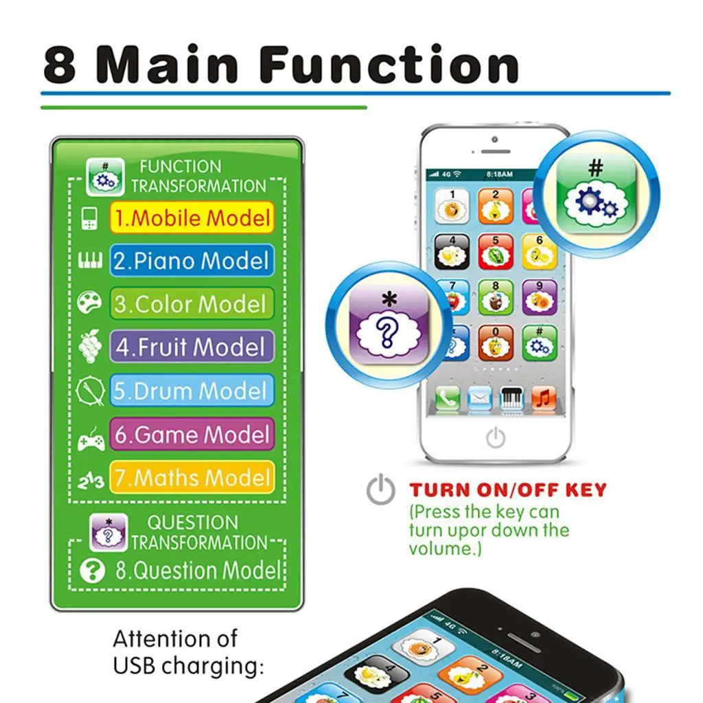 Educational Children's Toy Music Lights Baby Learning Smartphone Interactive Phone for Children Early Education
Educational Children's Toy Music Lights Baby Learning Smartphone Interactive Phone for Children Early Education