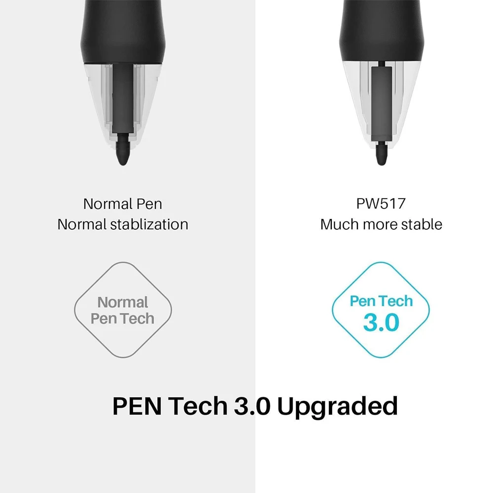 10pcs Replacement Nibs for Digital Pen Stylus PW517 for Pen Display Kamvas 12, Kamvas 13, Kamvas 16 2021, Kamvas 22
10pcs Replacement Nibs for Digital Pen Stylus PW517 for Pen Display Kamvas 12, Kamvas 13, Kamvas 16 2021, Kamvas 22