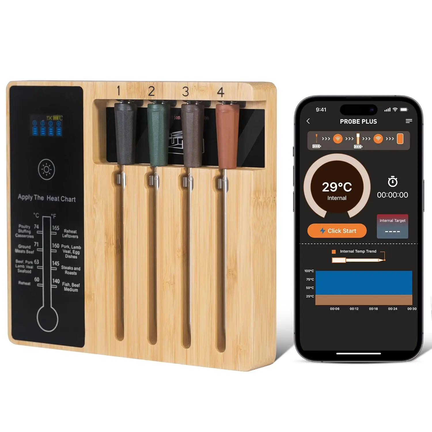 Беспроводной термометр для мяса премиум-класса с диапазоном 520 футов, двумя датчиками, водонепроницаемостью и управлением через приложение для барбекю, духовки
Беспроводной термометр для мяса премиум-класса с диапазоном 520 футов, двумя датчиками, водонепроницаемостью и управлением через приложение для барбекю, духовки