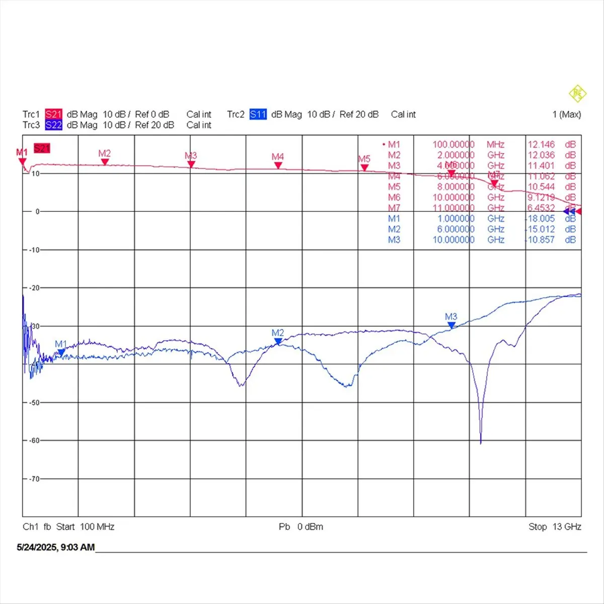 Friendly!Ultra Wideband Amplifier 100kHz-10GHz Frequency Range 10dB Gain Low Noise -310 for Enhanced Signal Clarity
Friendly!Ultra Wideband Amplifier 100kHz-10GHz Frequency Range 10dB Gain Low Noise -310 for Enhanced Signal Clarity