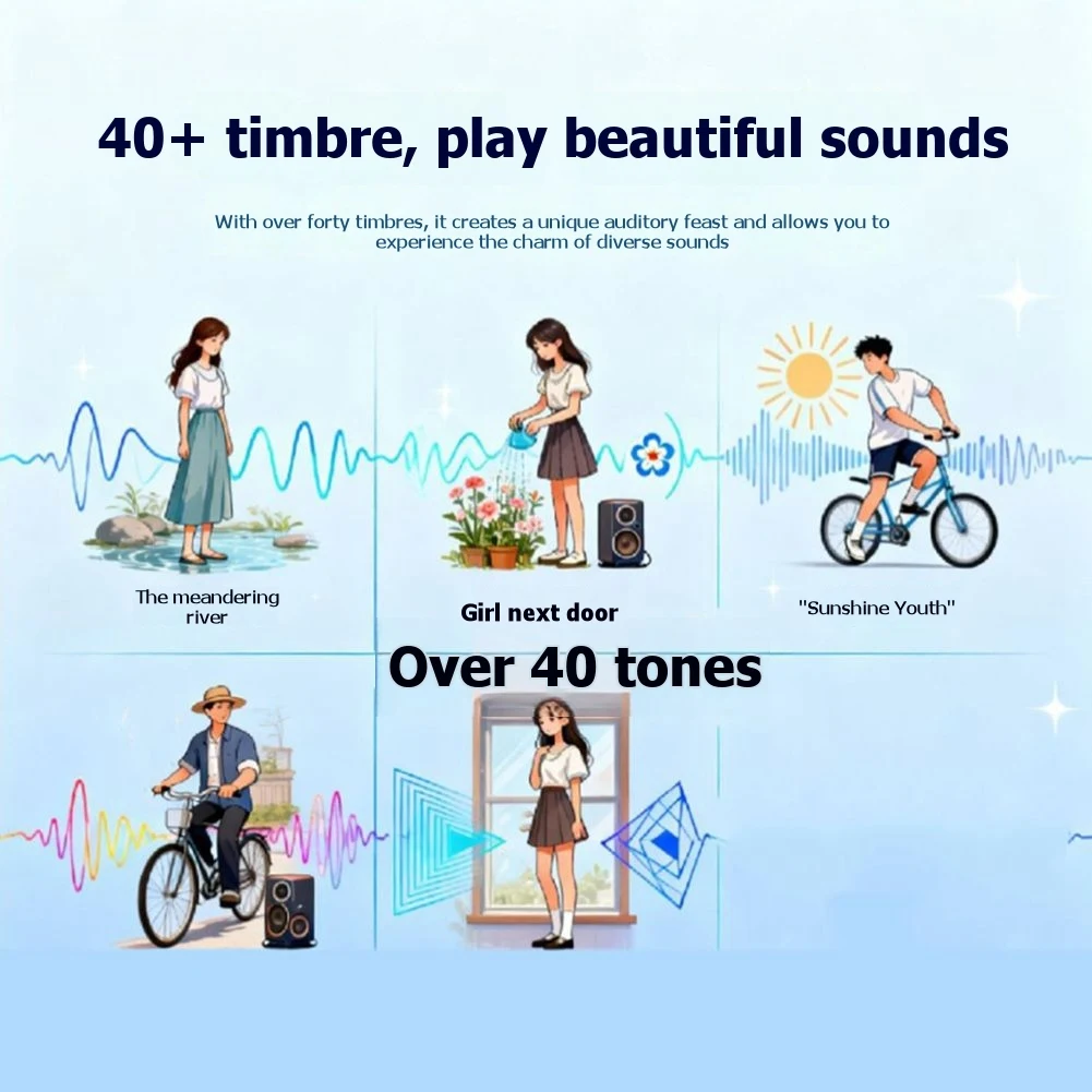 AS95-For Deepseek Xiaozhi Mini AI Robot Smart Voice Chatbot For Personalized AI Companion Interactive Talking
AS95-For Deepseek Xiaozhi Mini AI Robot Smart Voice Chatbot For Personalized AI Companion Interactive Talking