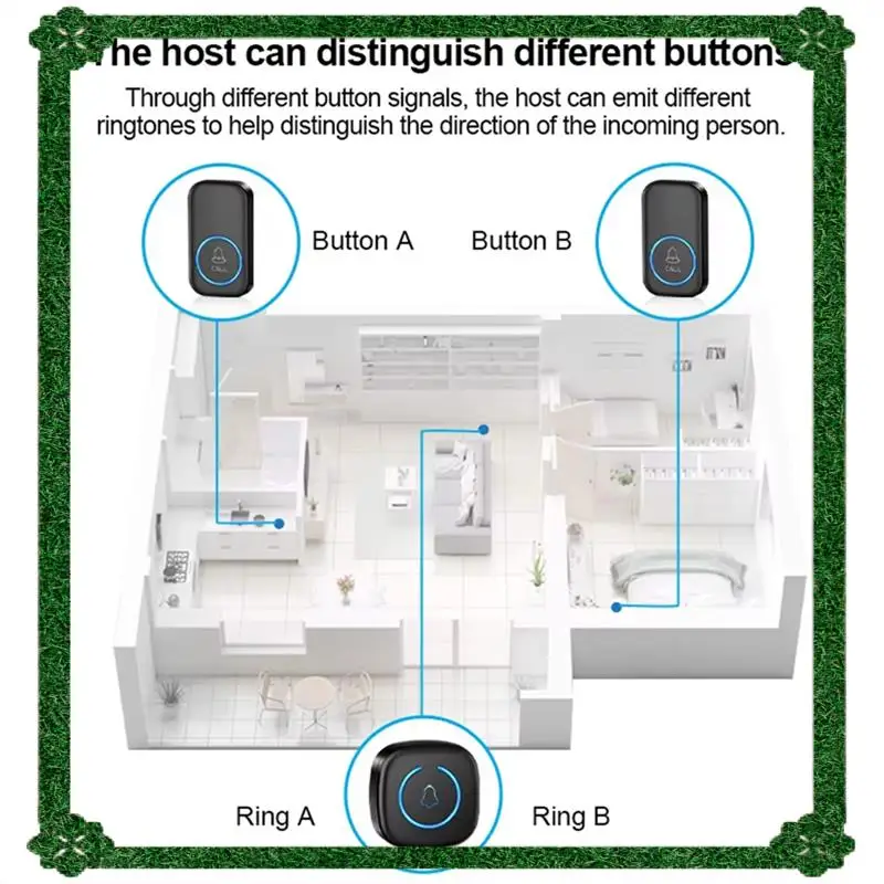 24-часовая доставка, беспроводная кнопка ремешка, пейджер вызова, аварийный пейджер SOS, кнопка аварийного вызова для детей, пожилых людей, система вызова, США Pl
24-часовая доставка, беспроводная кнопка ремешка, пейджер вызова, аварийный пейджер SOS, кнопка аварийного вызова для детей, пожилых людей, система вызова, США Pl