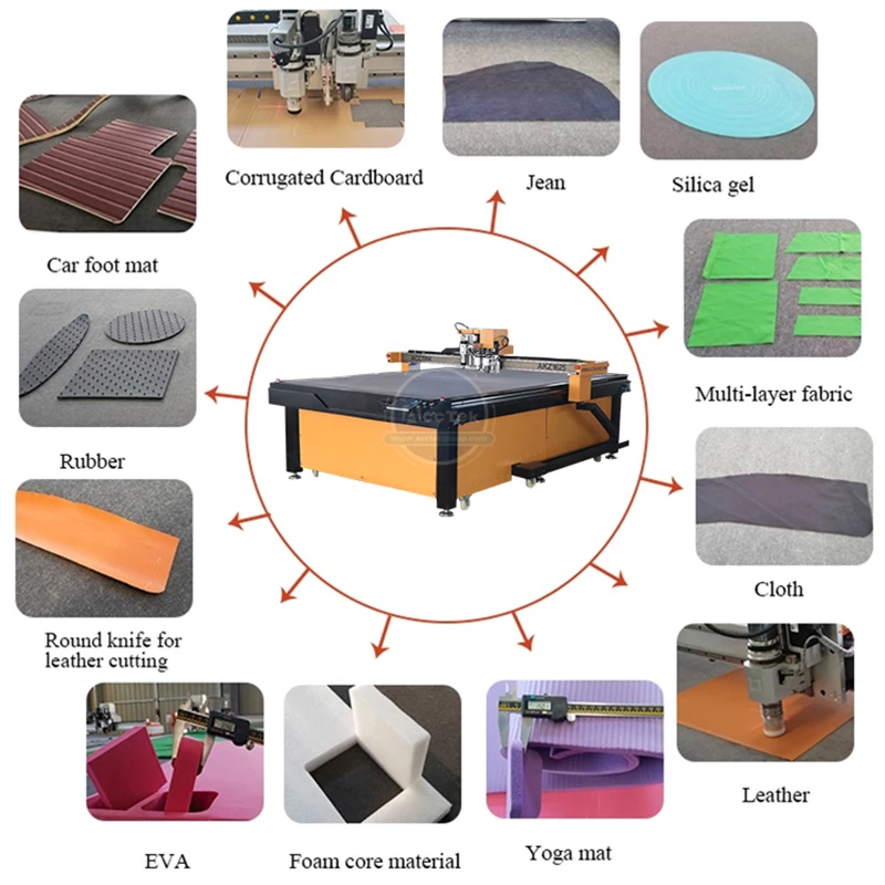 Hot sale CNC Oscillating knife cutting machine 1625 With Factory Price Vibrating Knife Cutting Machine For Leather
Hot sale CNC Oscillating knife cutting machine 1625 With Factory Price Vibrating Knife Cutting Machine For Leather
