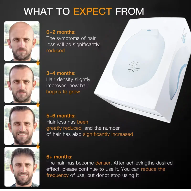 Laser Hair Growth Cap for Men Hair Regrowth Helmet Anti Hair Loss Treatment Scalp Care Device
Laser Hair Growth Cap for Men Hair Regrowth Helmet Anti Hair Loss Treatment Scalp Care Device