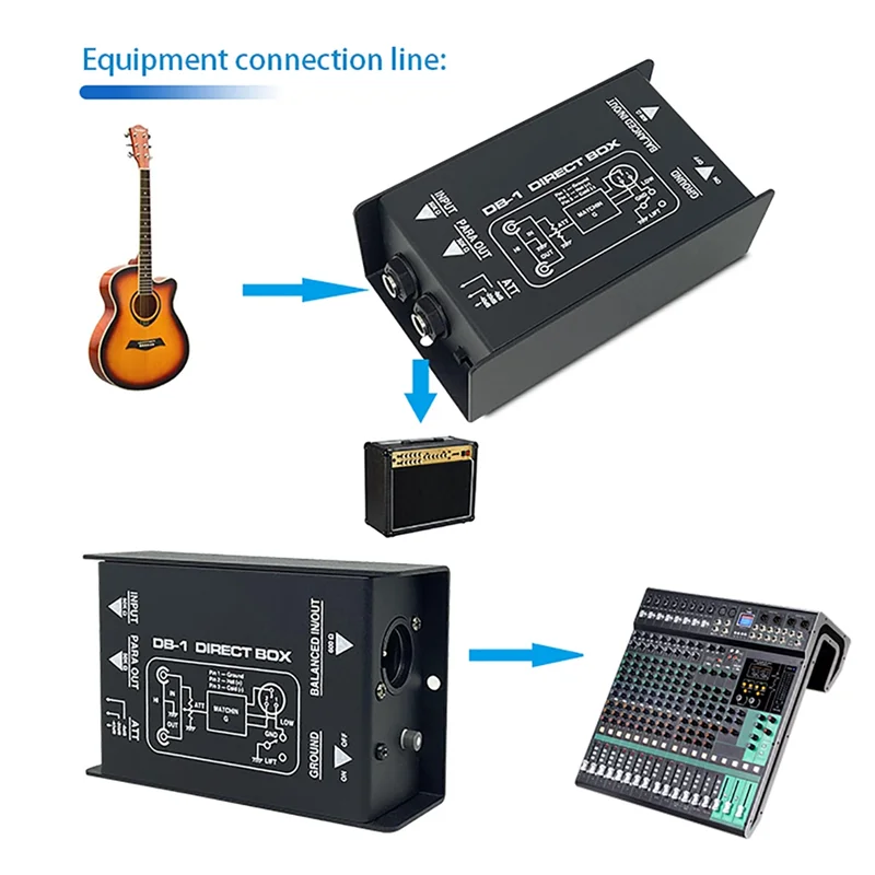 SYDS Passive Impedance Converter DI Effects Audio Isolator Passive DI Box DI BOX Box
SYDS Passive Impedance Converter DI Effects Audio Isolator Passive DI Box DI BOX Box