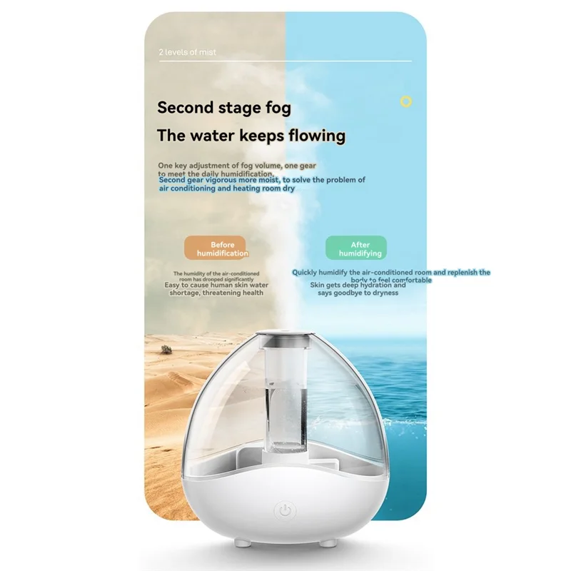 B82B-ультразвуковой увлажнитель холодного тумана, тихий увлажнитель воздуха для спальни, настольный увлажнитель со съемным резервуаром для воды
B82B-ультразвуковой увлажнитель холодного тумана, тихий увлажнитель воздуха для спальни, настольный увлажнитель со съемным резервуаром для воды