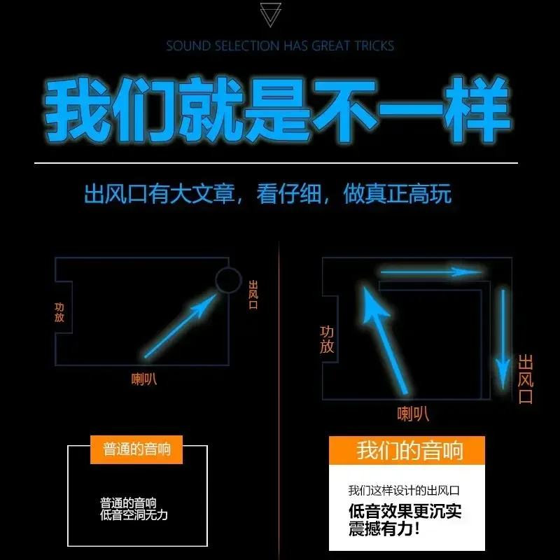 2025Car Subwoofer 10-inch High-power Speaker Car 12V Modified Active Audio Subwoofer Maze L-shaped Speaker
2025Car Subwoofer 10-inch High-power Speaker Car 12V Modified Active Audio Subwoofer Maze L-shaped Speaker