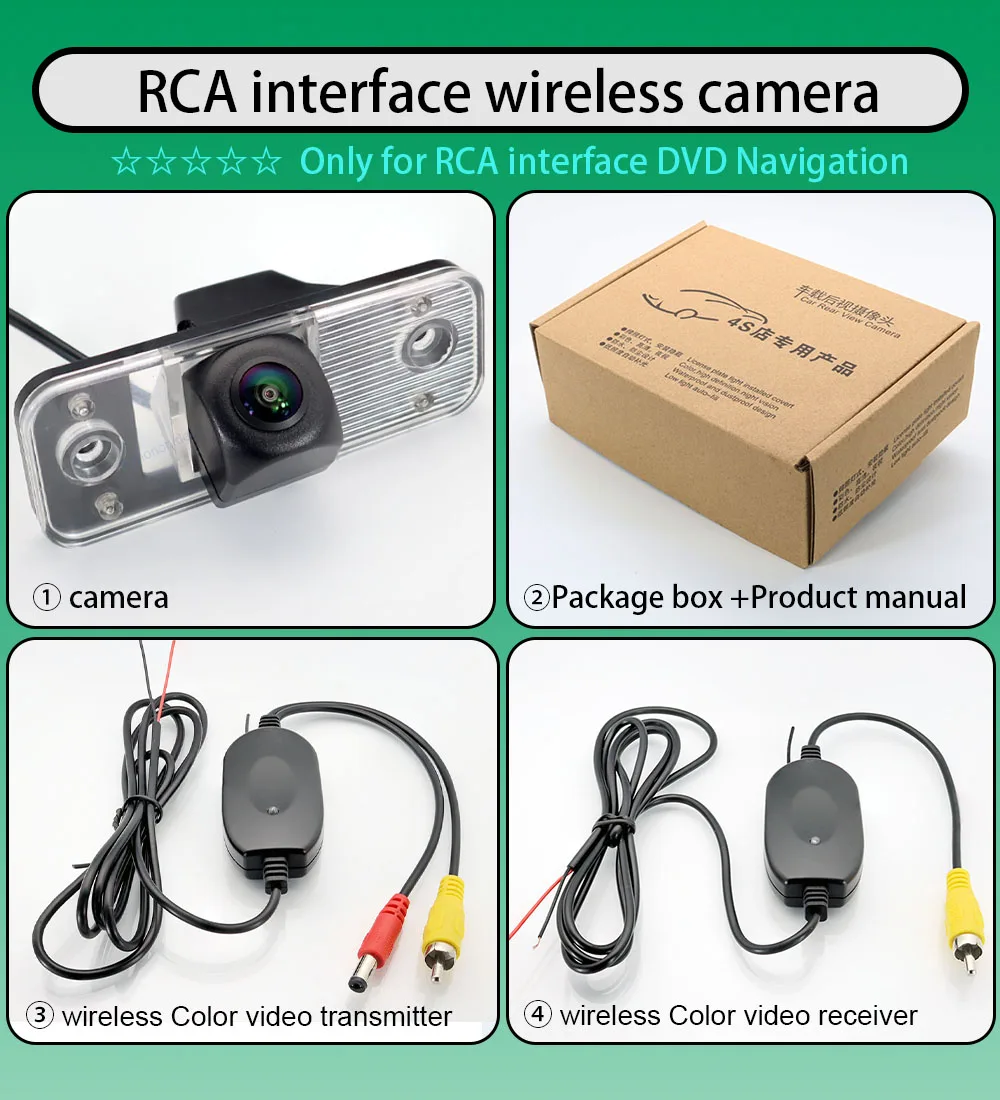 2.4 Ghz Wireless FishEye Car Rear View Camera For Hyundai Santa Fe (CM) SUV 2005~2012 Car Backup Parking Camera HD Night Vision
2.4 Ghz Wireless FishEye Car Rear View Camera For Hyundai Santa Fe (CM) SUV 2005~2012 Car Backup Parking Camera HD Night Vision