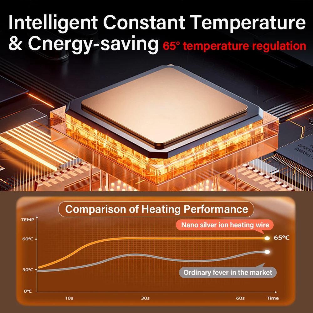 Универсальная подушка сиденья с подогревом 12 В/24 В, высококачественный имитация кашемира, приятный для кожи и удобный, быстрый нагрев
Универсальная подушка сиденья с подогревом 12 В/24 В, высококачественный имитация кашемира, приятный для кожи и удобный, быстрый нагрев