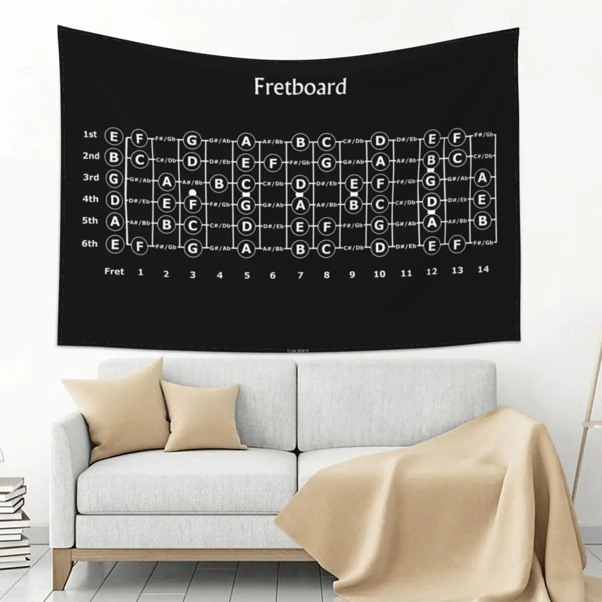 Guitar Fretboard Tapestry Wall Coverings Bedroom Decor Aesthetic Things To The Room Tapestry
Guitar Fretboard Tapestry Wall Coverings Bedroom Decor Aesthetic Things To The Room Tapestry