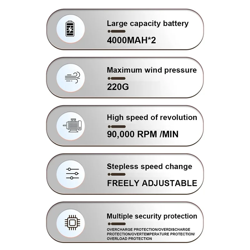 ABWZ-90000RPM Mini Turbo Jet Fan Electric Air Duster Adjustable Wind Speed Withlight Car Cleaning Camping Inflatable
ABWZ-90000RPM Mini Turbo Jet Fan Electric Air Duster Adjustable Wind Speed Withlight Car Cleaning Camping Inflatable
