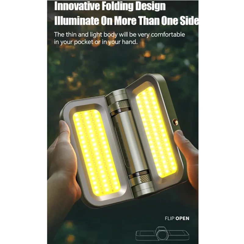 A25F-LED портативный светильник для кемпинга 5000 мАч 2400LM водонепроницаемый фонарь для палатки аварийное наружное подвесное освещение газонная лампа
A25F-LED портативный светильник для кемпинга 5000 мАч 2400LM водонепроницаемый фонарь для палатки аварийное наружное подвесное освещение газонная лампа