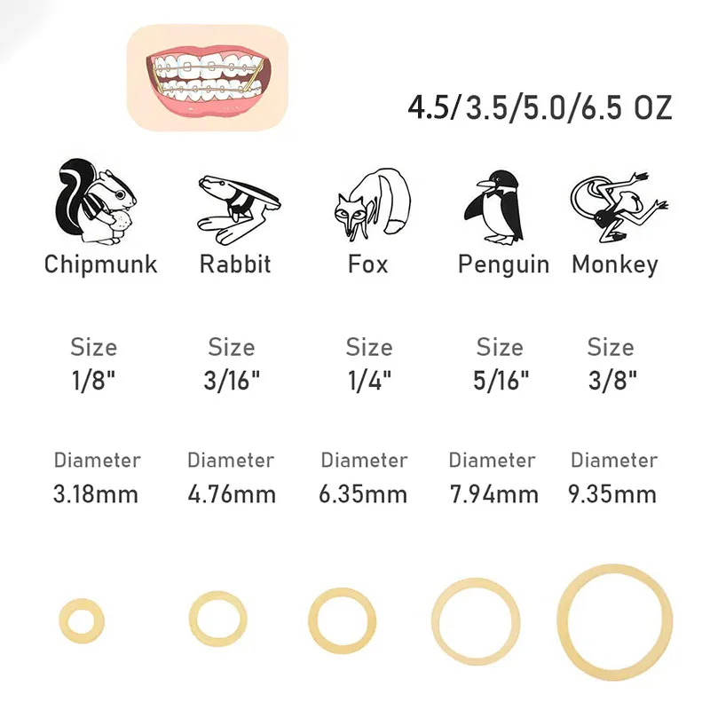 20Bag/2000Pcs Dental Orthodontic Rubber Band Ligation Ring Zoo Pack Elastics Latex Ligature Ties Rubber Band 3.5/4.5/5.0/6.5 OZ
20Bag/2000Pcs Dental Orthodontic Rubber Band Ligation Ring Zoo Pack Elastics Latex Ligature Ties Rubber Band 3.5/4.5/5.0/6.5 OZ