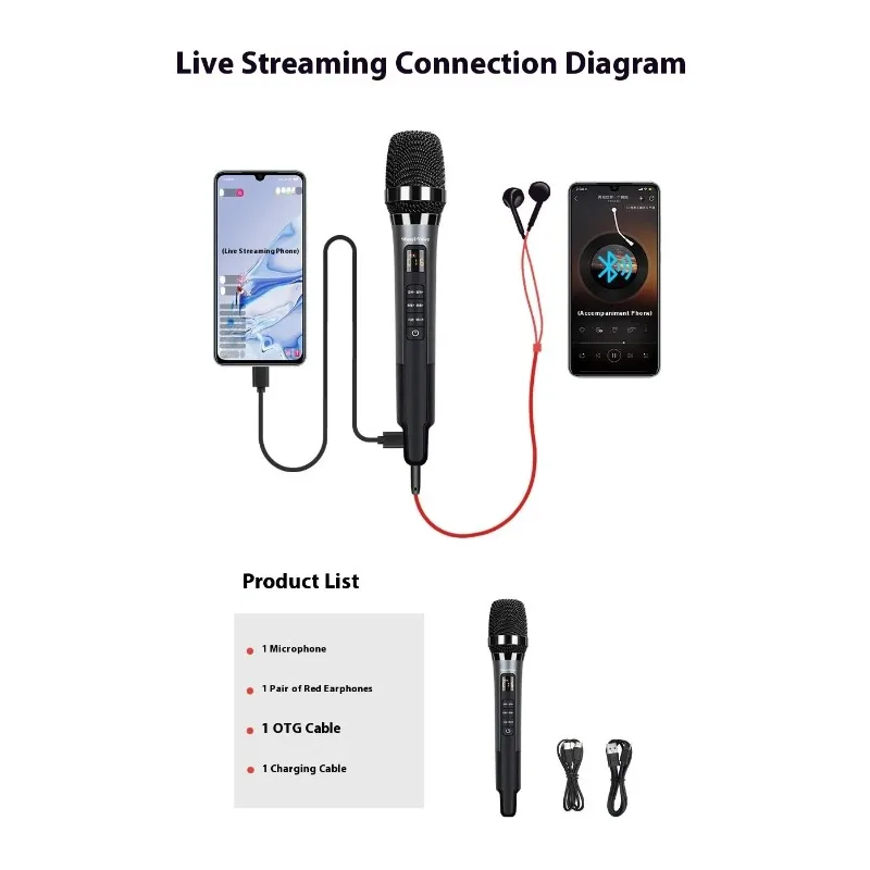 Reverberation Microphone Singing KTV Home and Outdoor Heart-shaped Directional Sound Card Integrated Microphone
Reverberation Microphone Singing KTV Home and Outdoor Heart-shaped Directional Sound Card Integrated Microphone