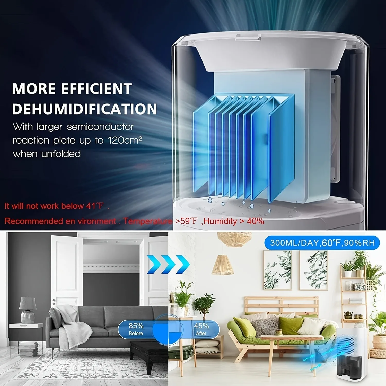 {Best}850mL Dehumidifier With Basic Air Filter Ft Portable Small Dehumidifier Auto-off Protection Humidity Control For Home Offi
{Best}850mL Dehumidifier With Basic Air Filter Ft Portable Small Dehumidifier Auto-off Protection Humidity Control For Home Offi