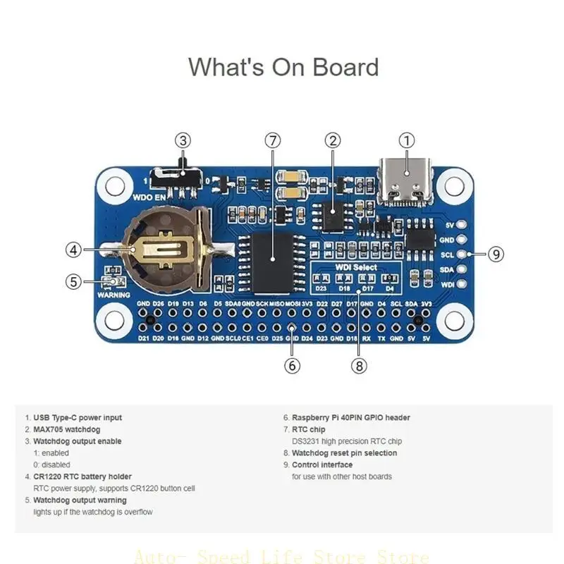 02DA For RaspberryPi Real Time Clock WatchDogs HAT DS3231SN High Precisions Chip
02DA For RaspberryPi Real Time Clock WatchDogs HAT DS3231SN High Precisions Chip