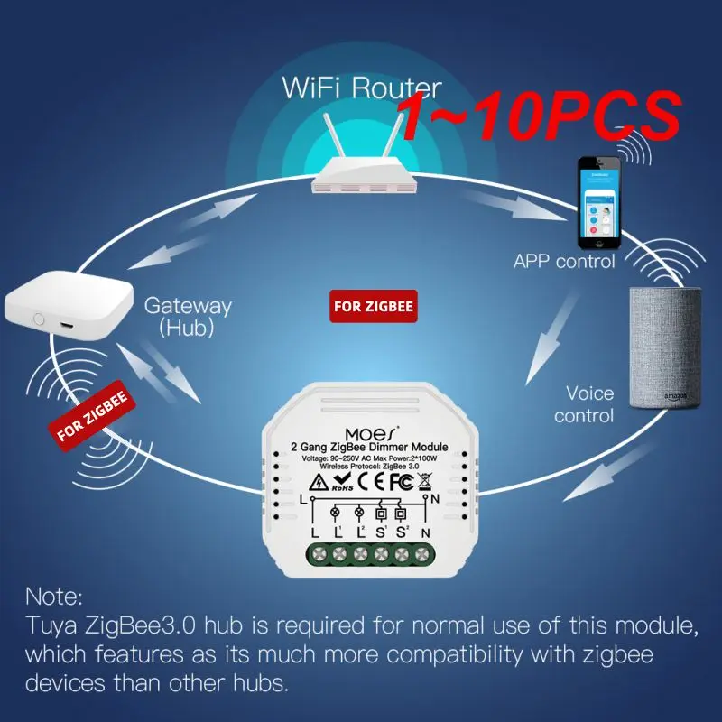 Умный модуль переключения Wi-Fi, диммер, переключатель Smart Life, дистанционное управление через приложение Alexa Home, голосовое управление
Умный модуль переключения Wi-Fi, диммер, переключатель Smart Life, дистанционное управление через приложение Alexa Home, голосовое управление