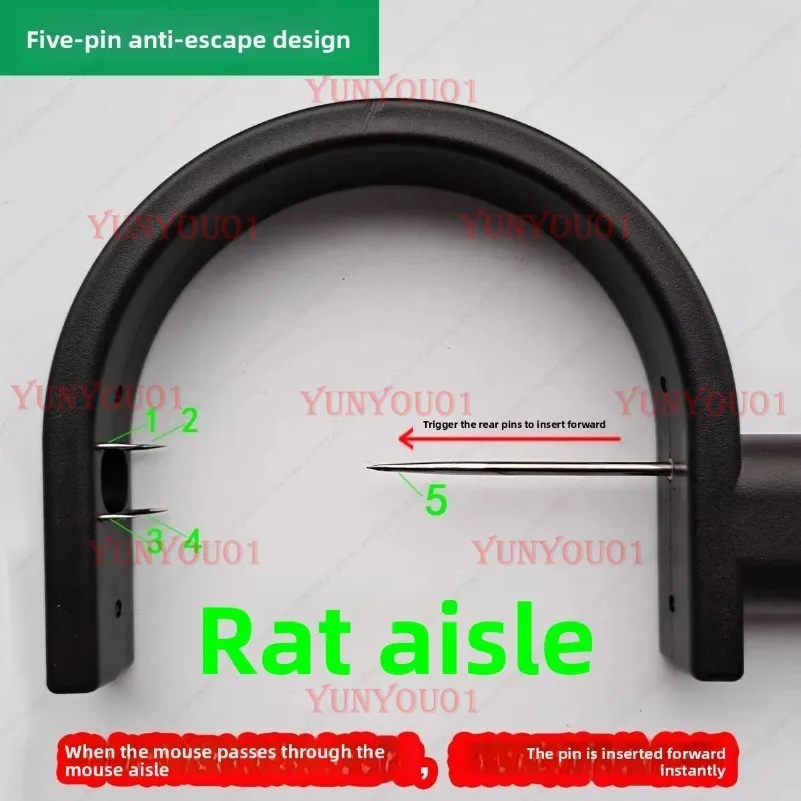 Infrared Sensor Mouse Trap Is Selling Well
Infrared Sensor Mouse Trap Is Selling Well