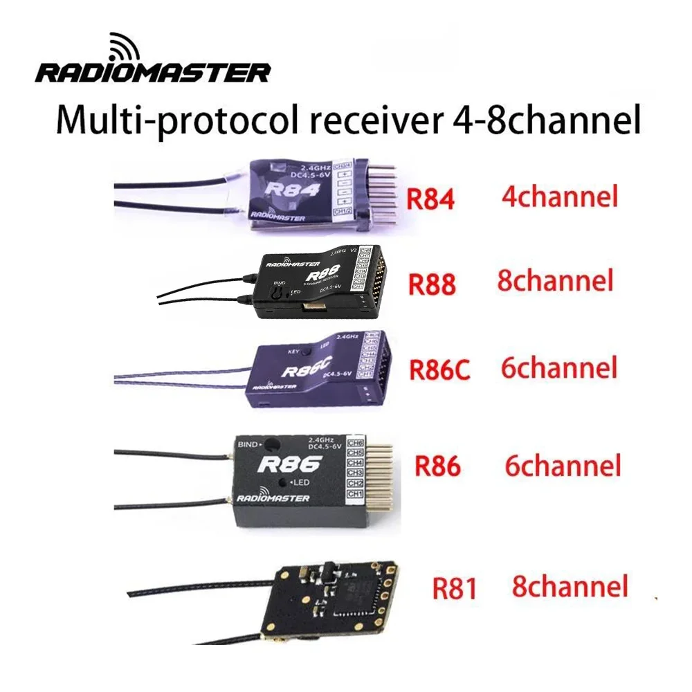 Многопротокольный приемник Radiomaster R81 R84 R86 R86C R88, 4-канальный 6-канальный 8-канальный приемник SBUS RSSI для Дронов FRSKY D8 D16 TX16S SE RC FPV
Многопротокольный приемник Radiomaster R81 R84 R86 R86C R88, 4-канальный 6-канальный 8-канальный приемник SBUS RSSI для Дронов FRSKY D8 D16 TX16S SE RC FPV