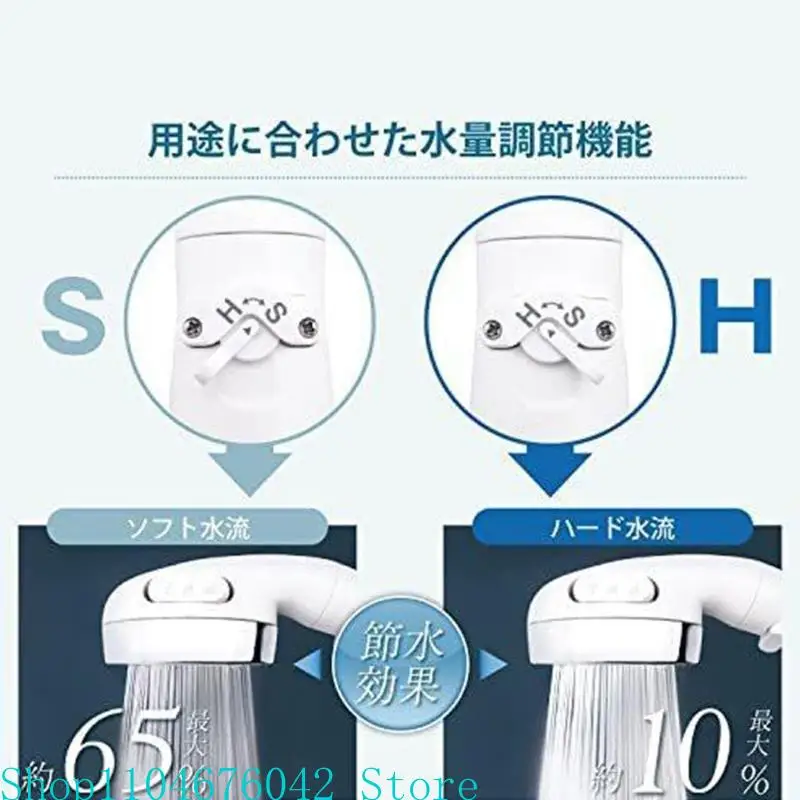 Sturdy High Pressures Shower Head With Technology Designs for Enhances Water Flows and Efficient Cleaning Experience
Sturdy High Pressures Shower Head With Technology Designs for Enhances Water Flows and Efficient Cleaning Experience