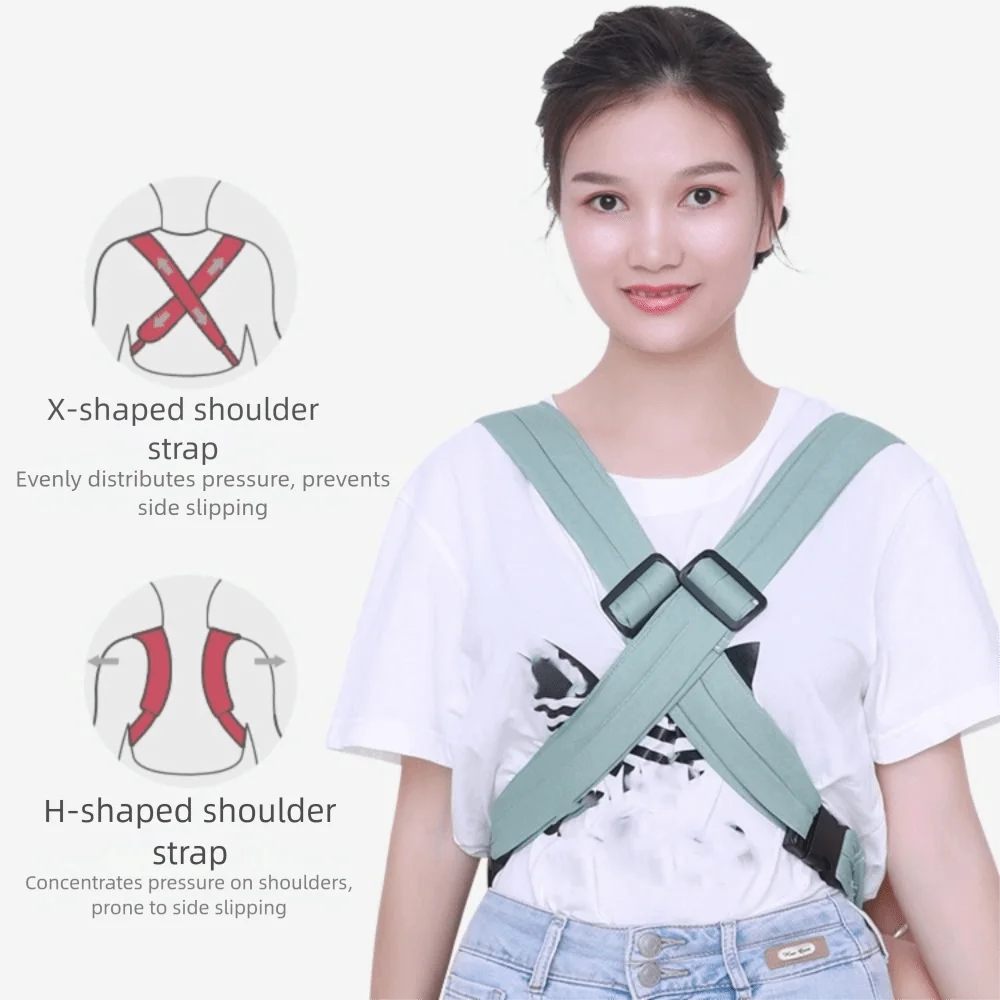 Эргономичная дышащая переноска для младенцев с перекрестными лямками, двусторонняя поддержка головы, сетчатый слинг-рюкзак для новорожденных
Эргономичная дышащая переноска для младенцев с перекрестными лямками, двусторонняя поддержка головы, сетчатый слинг-рюкзак для новорожденных