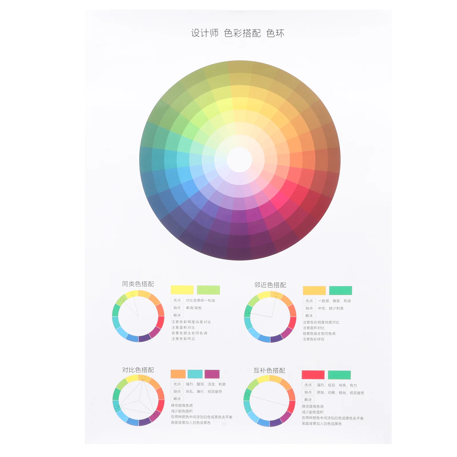 Color Wheel Poster Durable Paper Circular Chart for Color Coordination Learning in Schools Homes Offices Art Design Tool 
Color Wheel Poster Durable Paper Circular Chart for Color Coordination Learning in Schools Homes Offices Art Design Tool