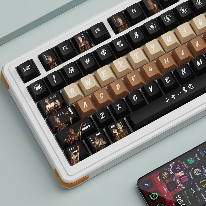28 star theme customized mechanical keyboard keycaps PBT hot sublimation original height small full set of boxes
28 star theme customized mechanical keyboard keycaps PBT hot sublimation original height small full set of boxes