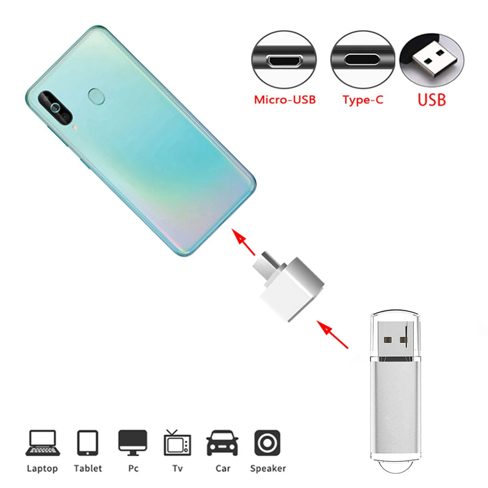 High Speed USB Thumb Drive Clear Cap Zinc Alloy USB 2.0 Pen Jump Drive High Speed U Disk Memory Storage Device 2G/4G
High Speed USB Thumb Drive Clear Cap Zinc Alloy USB 2.0 Pen Jump Drive High Speed U Disk Memory Storage Device 2G/4G