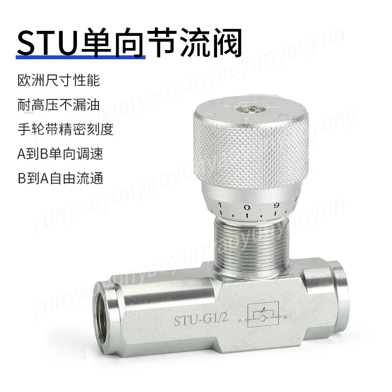 VRFU VRFB Speed Control Flow Control Throttle Valve Hydraulic Pipeline Flow Regulating Valve
VRFU VRFB Speed Control Flow Control Throttle Valve Hydraulic Pipeline Flow Regulating Valve