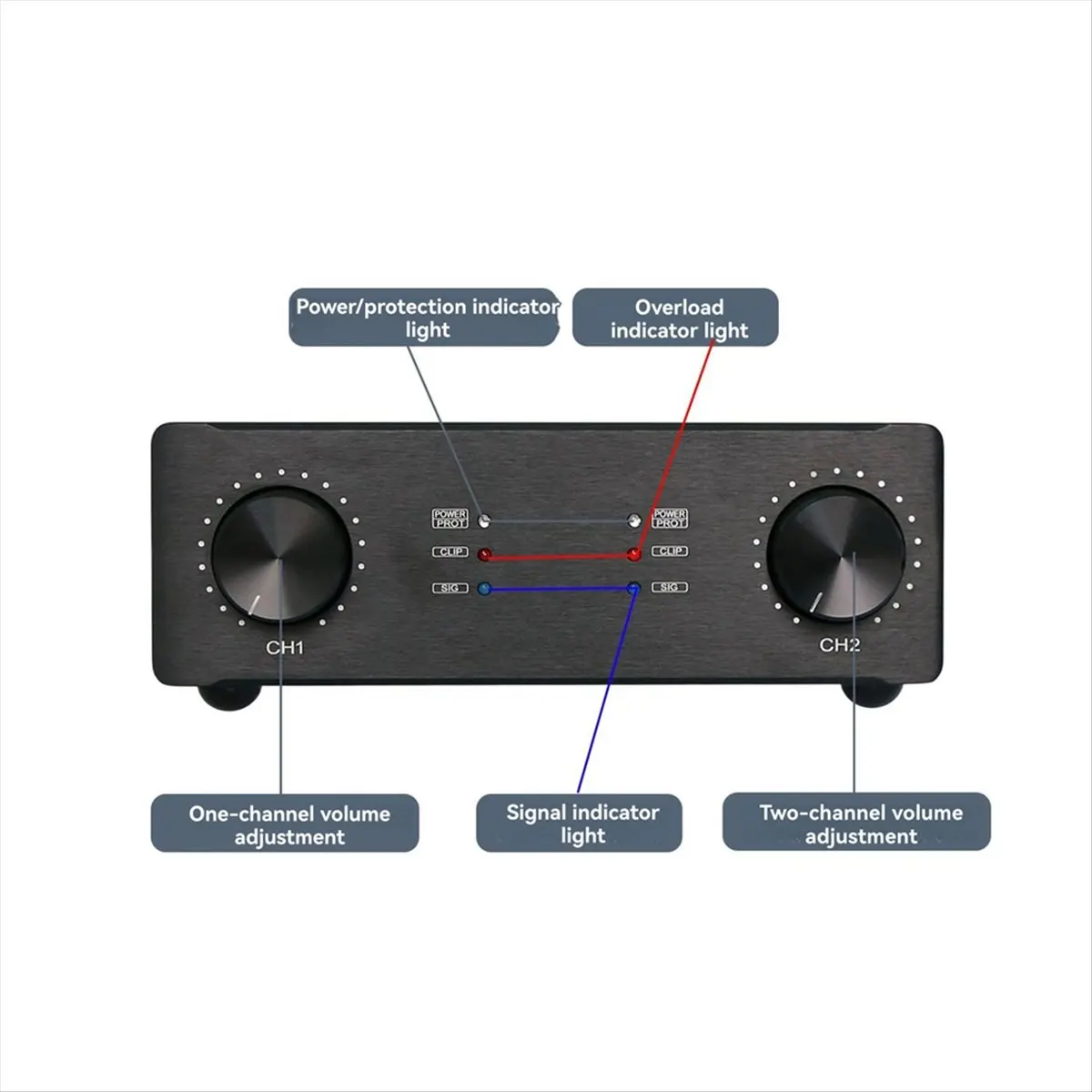 (DT93) Power Amplifier Board Dual-Channel Fever-Level High-Power 500W+500W IRS2092 Digital Power Audio Amplifier Module
(DT93) Power Amplifier Board Dual-Channel Fever-Level High-Power 500W+500W IRS2092 Digital Power Audio Amplifier Module