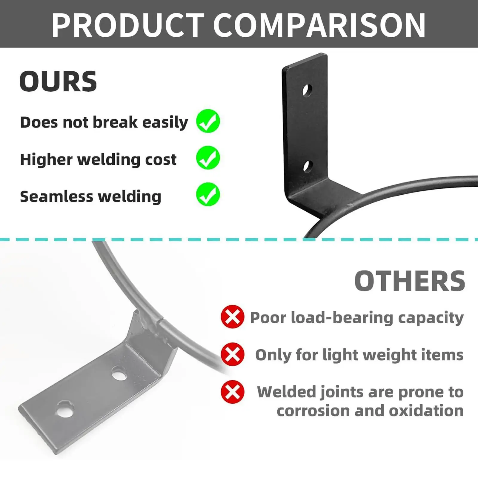 Wall Mount Plant Holder 6-Pieces Metal Flowerpot Placing Support Indoor Flower Planter Support For Home Apartment Farmhouse
Wall Mount Plant Holder 6-Pieces Metal Flowerpot Placing Support Indoor Flower Planter Support For Home Apartment Farmhouse