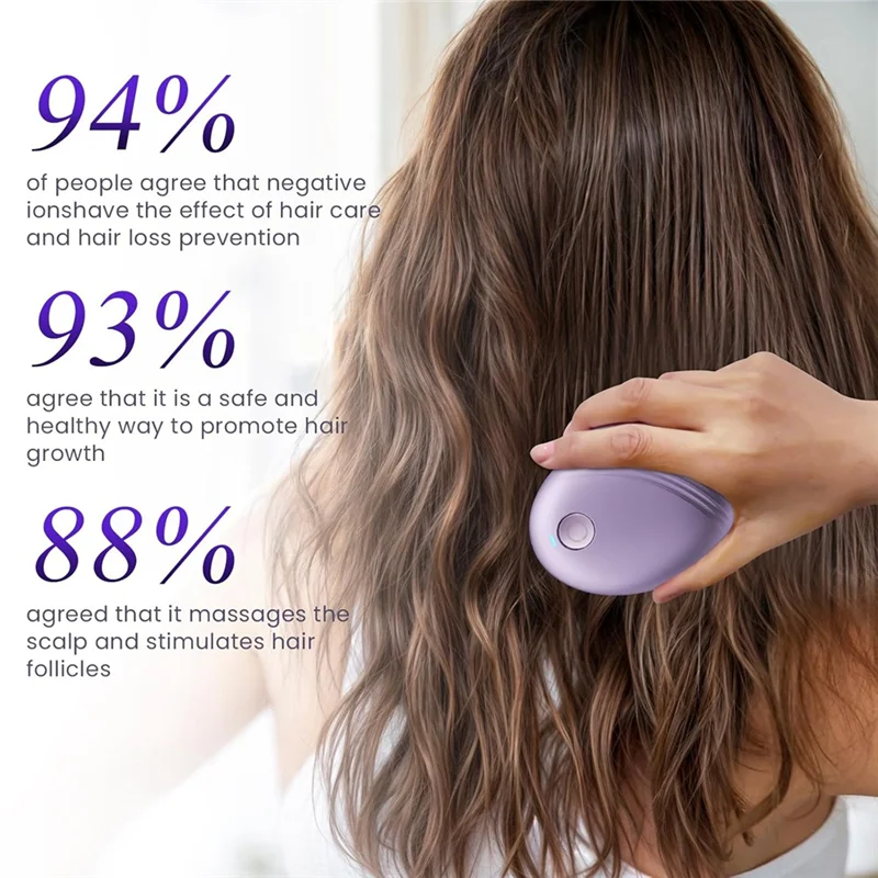 AA20-Scalp Massager Устройства для роста волос Электрическая щетка для волос для стимуляции фолликулов - перезаряжаемые головки, вибрирующие
AA20-Scalp Massager Устройства для роста волос Электрическая щетка для волос для стимуляции фолликулов - перезаряжаемые головки, вибрирующие