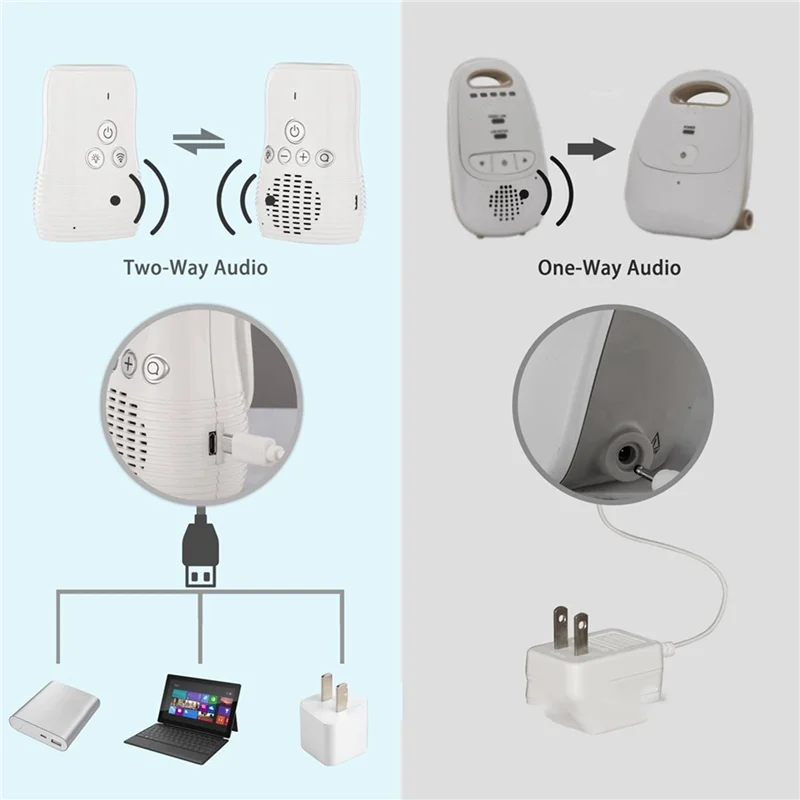 Baby Audio Monitor 2-Way Talk Baby Intercom Wireless Night Light Home Child Safety Device 2.4Ghz US-Plug Durable Easy Install 
Baby Audio Monitor 2-Way Talk Baby Intercom Wireless Night Light Home Child Safety Device 2.4Ghz US-Plug Durable Easy Install