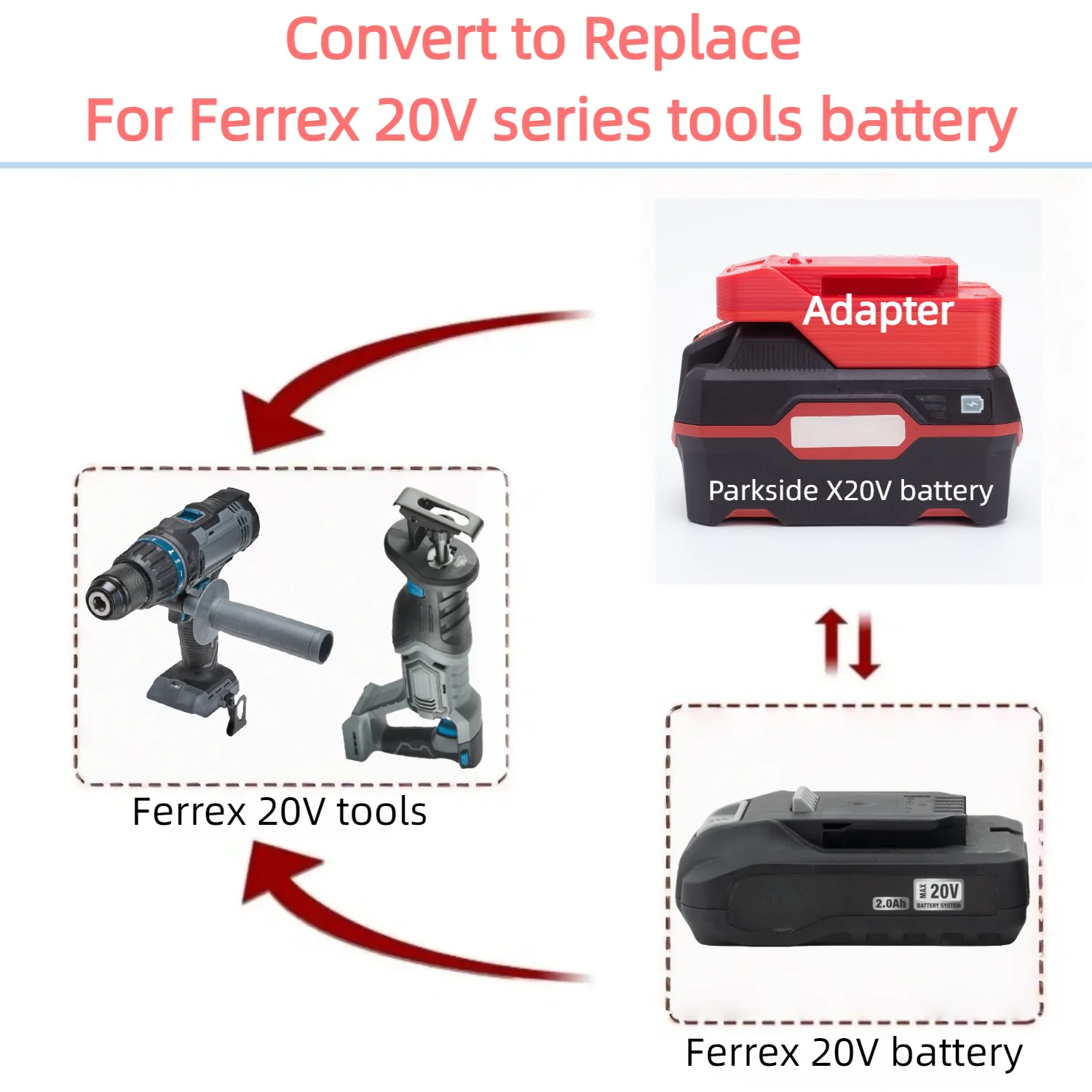 For Parkside X20V TEAM Li-ion Battery TO Ferrex 20V Active Energy Electric Drill Tools Battery Adapter/Converter(Only Adapter)
For Parkside X20V TEAM Li-ion Battery TO Ferrex 20V Active Energy Electric Drill Tools Battery Adapter/Converter(Only Adapter)
