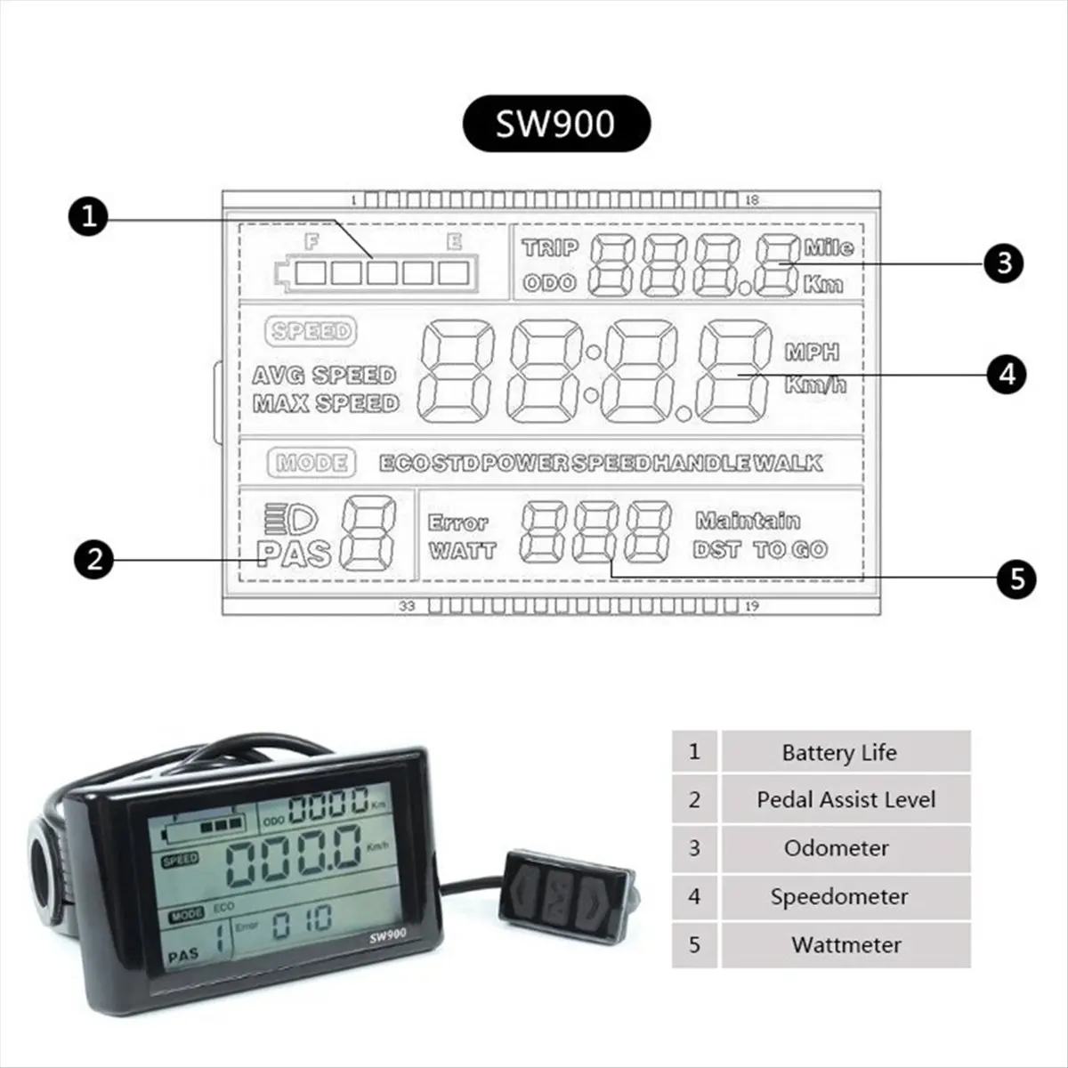 (ABHW) Ebike Controller 48V-72V 60A 3000W+SW900 Display Sine Wave Dual Mode 18-Tube Controller for Motor Mountain Bike Refit
(ABHW) Ebike Controller 48V-72V 60A 3000W+SW900 Display Sine Wave Dual Mode 18-Tube Controller for Motor Mountain Bike Refit
