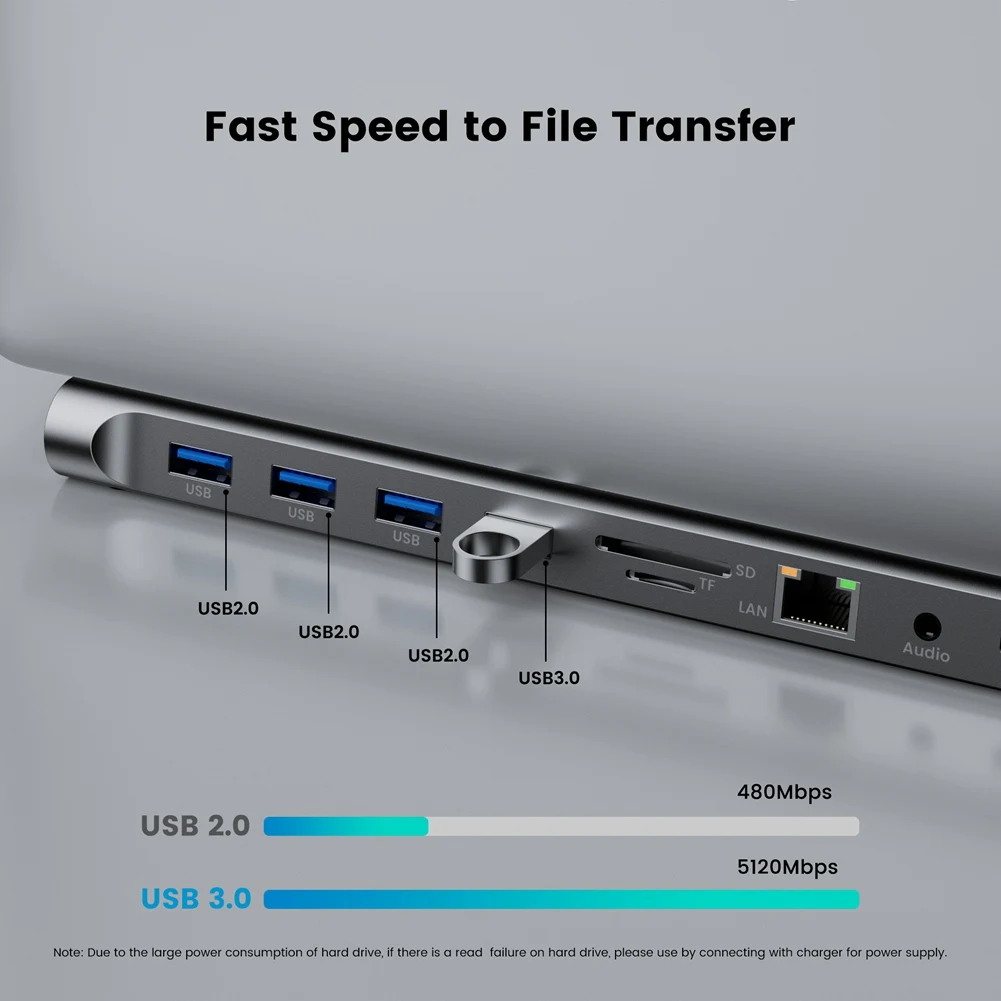 A19E-11 In 1 USB Hub USB To Type C Adapter USB C Hub 3.0 USB Splitter 4K -Compatible Hub USB C Micro-Reader RJ45 Hub
A19E-11 In 1 USB Hub USB To Type C Adapter USB C Hub 3.0 USB Splitter 4K -Compatible Hub USB C Micro-Reader RJ45 Hub