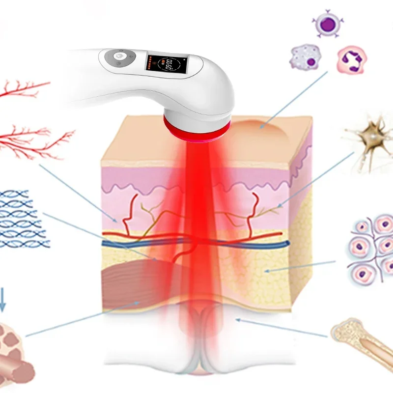 Powercure Pro Pain Relief Physical Cold Therapy Device Arthritis Treatment Machine For Pain, Inflammation
Powercure Pro Pain Relief Physical Cold Therapy Device Arthritis Treatment Machine For Pain, Inflammation