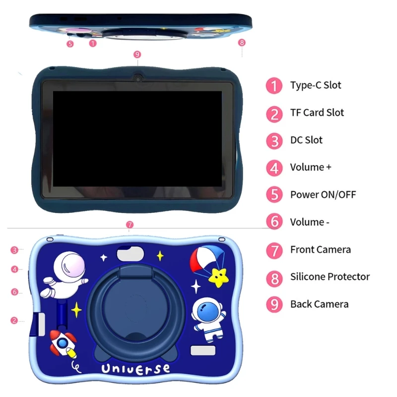 R9UB 7inch Children's Tablet With Double Cameras WiFi Bluetooth-compatible Connection and Educational Preloaded Apps Kids Gift
R9UB 7inch Children's Tablet With Double Cameras WiFi Bluetooth-compatible Connection and Educational Preloaded Apps Kids Gift