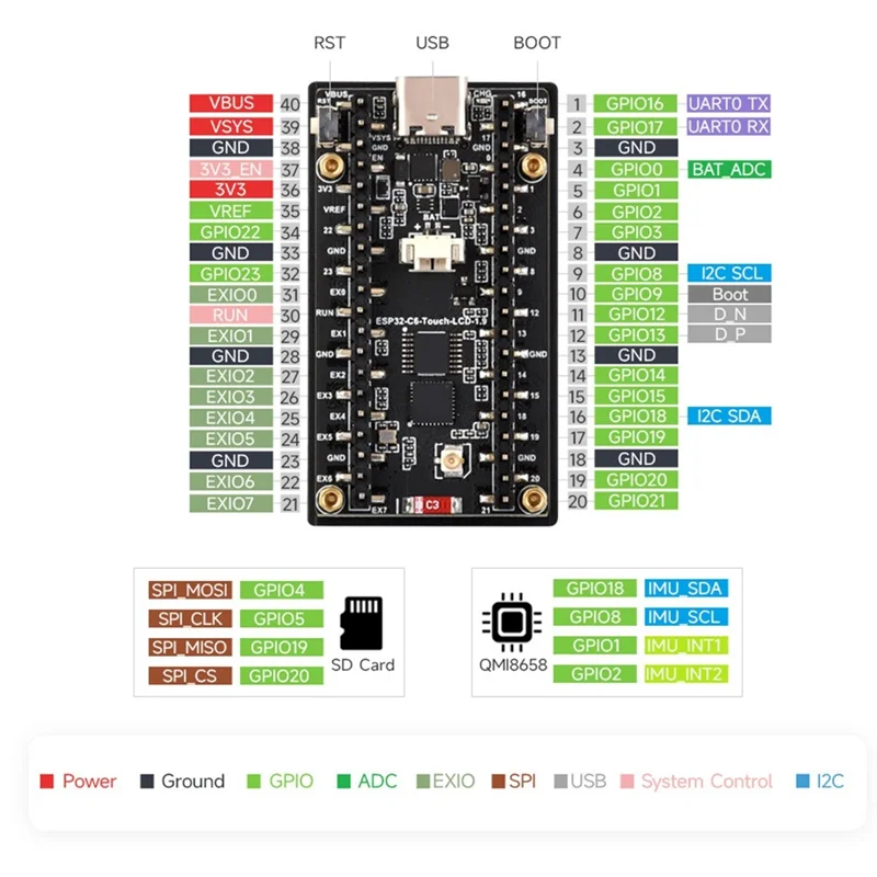 Плата разработчика Exquisite-ESP32 C6 с 1,9-дюймовым дисплеем, 172X320 пикселей, обработкой SD-карты, светодиодом RGB и шестиосевым датчиком QMI86
Плата разработчика Exquisite-ESP32 C6 с 1,9-дюймовым дисплеем, 172X320 пикселей, обработкой SD-карты, светодиодом RGB и шестиосевым датчиком QMI86