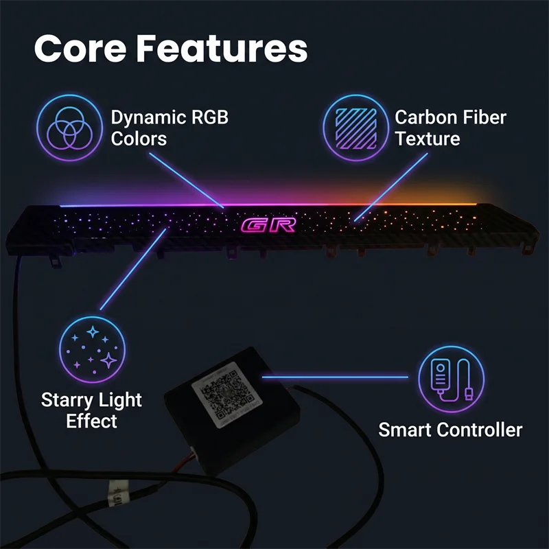 only LHD!For Toyota Corolla cross 2020-2024 Decorative Ambient Light LED Car Atmosphere Lamp illuminated Strip 64 Colors
only LHD!For Toyota Corolla cross 2020-2024 Decorative Ambient Light LED Car Atmosphere Lamp illuminated Strip 64 Colors
