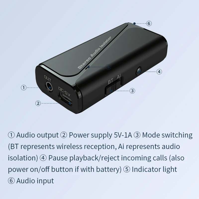 Горячий новый M29 аудиоизолятор заземления 5.4 Bluetooth-приемник фильтр общего заземления стереоуловитель шума
Горячий новый M29 аудиоизолятор заземления 5.4 Bluetooth-приемник фильтр общего заземления стереоуловитель шума