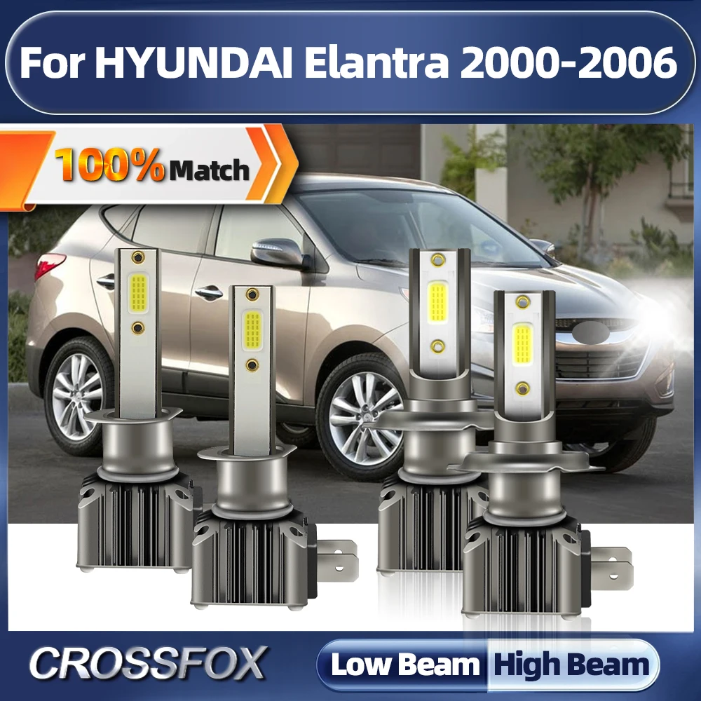 240W Turbo светодиодный Lights 400000LM CSP Автомобильные фары с вентилятором 12V 6000K для HYUNDAI Elantra 2000 2001 2002 2003 2004 2005
240W Turbo светодиодный Lights 400000LM CSP Автомобильные фары с вентилятором 12V 6000K для HYUNDAI Elantra 2000 2001 2002 2003 2004 2005