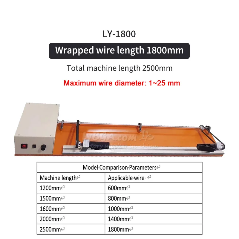 Twisted Wrap Tape Wrapping Machine Customized Semi-automatic Full Wrap Tape Wrapping Machine Maximum Wire Diameter 1-25mm
Twisted Wrap Tape Wrapping Machine Customized Semi-automatic Full Wrap Tape Wrapping Machine Maximum Wire Diameter 1-25mm