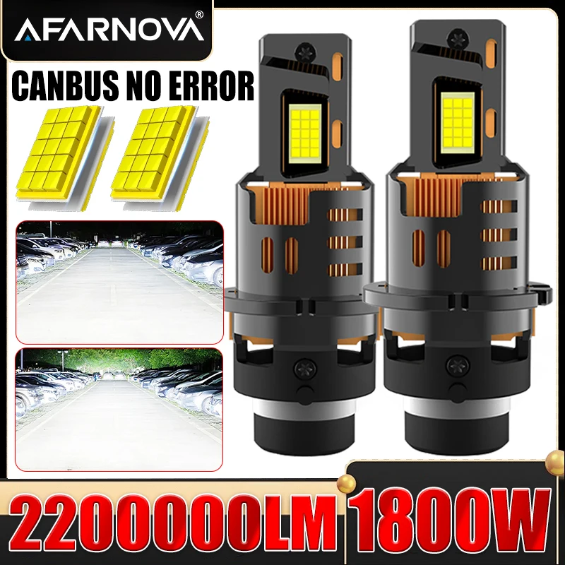 Светодиодные лампы для фар D2S/D2R CANBUS 1:1 HID ксеноновые сменные лампы с турбовентилятором Cooling Plug&Play (совместимые с D2S/D2R)
Светодиодные лампы для фар D2S/D2R CANBUS 1:1 HID ксеноновые сменные лампы с турбовентилятором Cooling Plug&Play (совместимые с D2S/D2R)